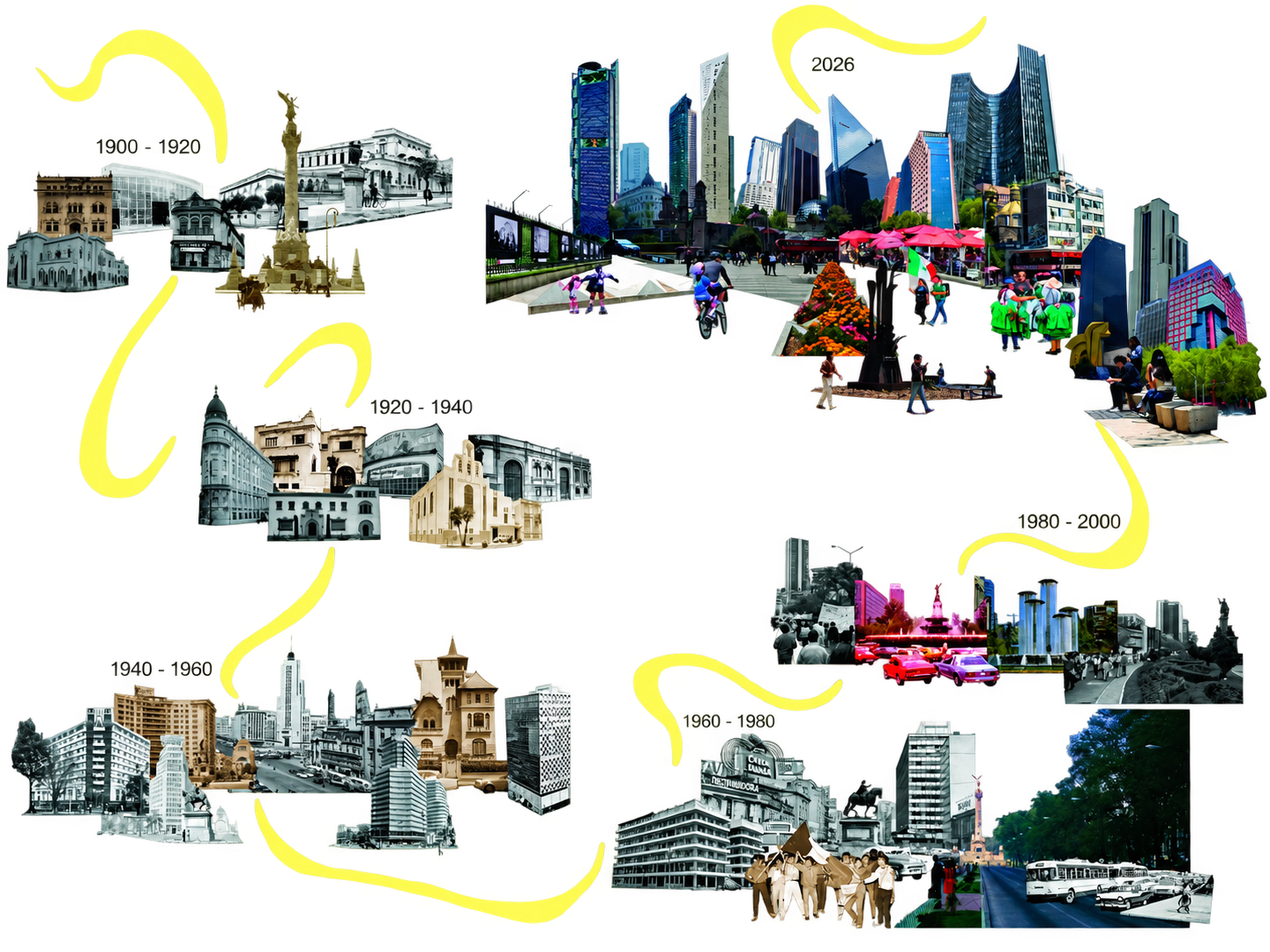 Collage de edificios, escenas urbanas y épocas de Paseo de la Reforma