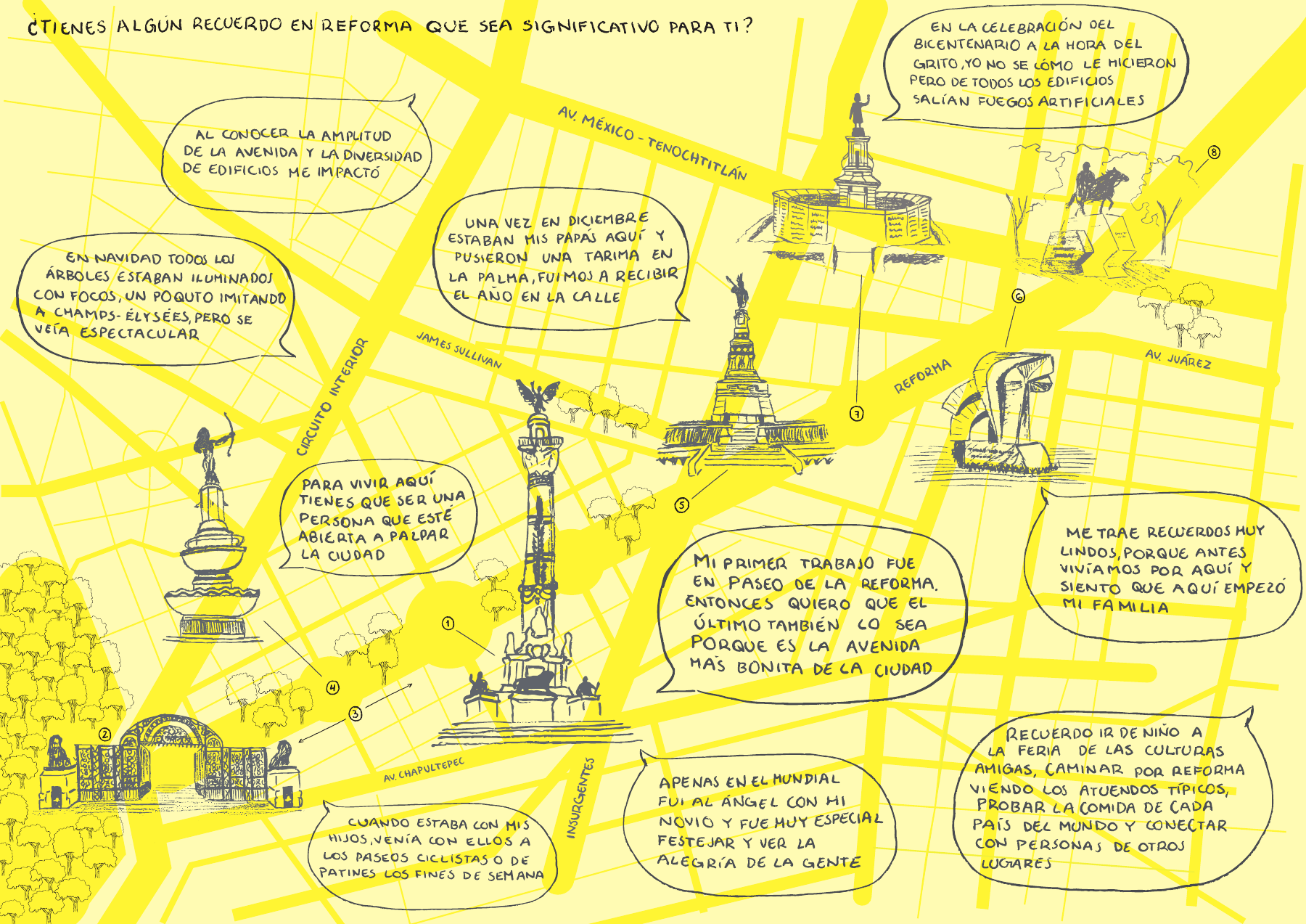Mapa ilustrado de recuerdos y testimonios sobre Paseo de la Reforma